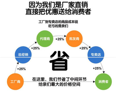 随州国四11-15吨加油车最低价格